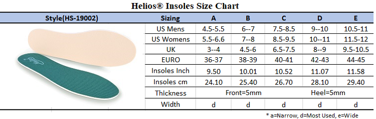 Helios Insoles Size Chart -14