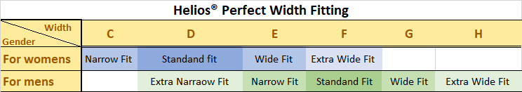 Helios Shoes Width Guide